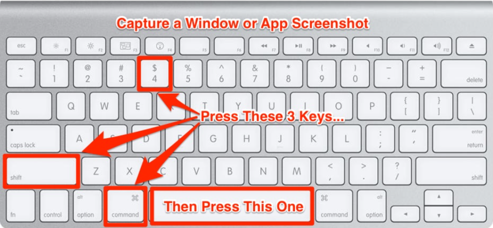 Simple Guide On How To Take Screenshots On Mac