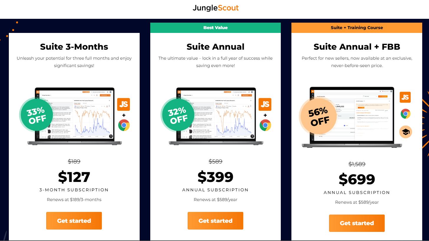 Jungle Scout Discount 2024 Coupon Codes Get 56 Off