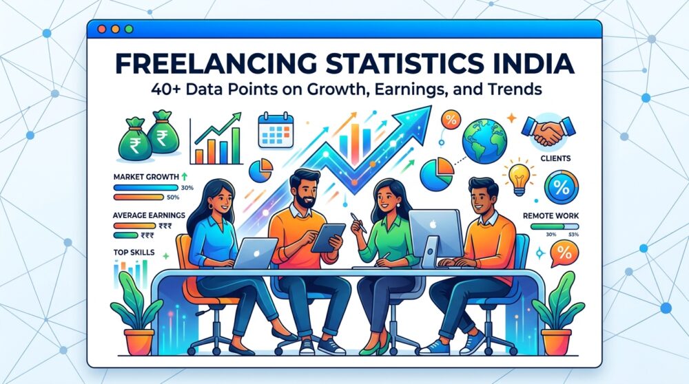 Freelancing Statistics India: 40+ Data Points on Growth, Earnings, and Trends