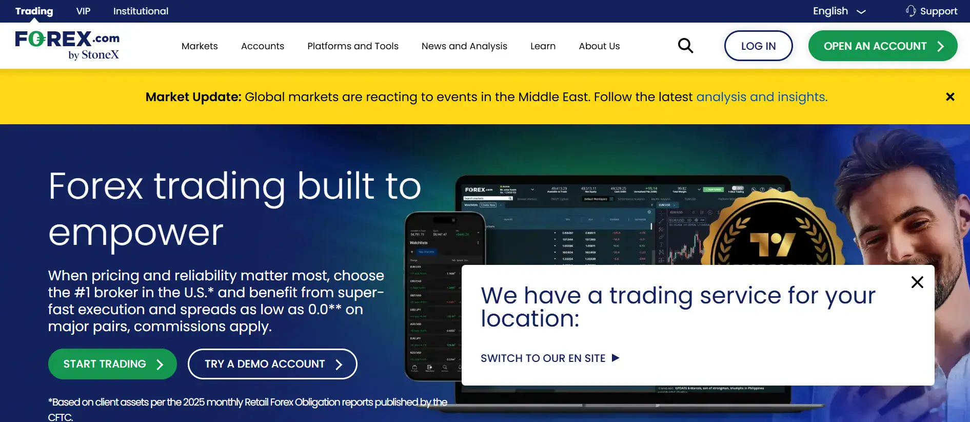 Forex Funders