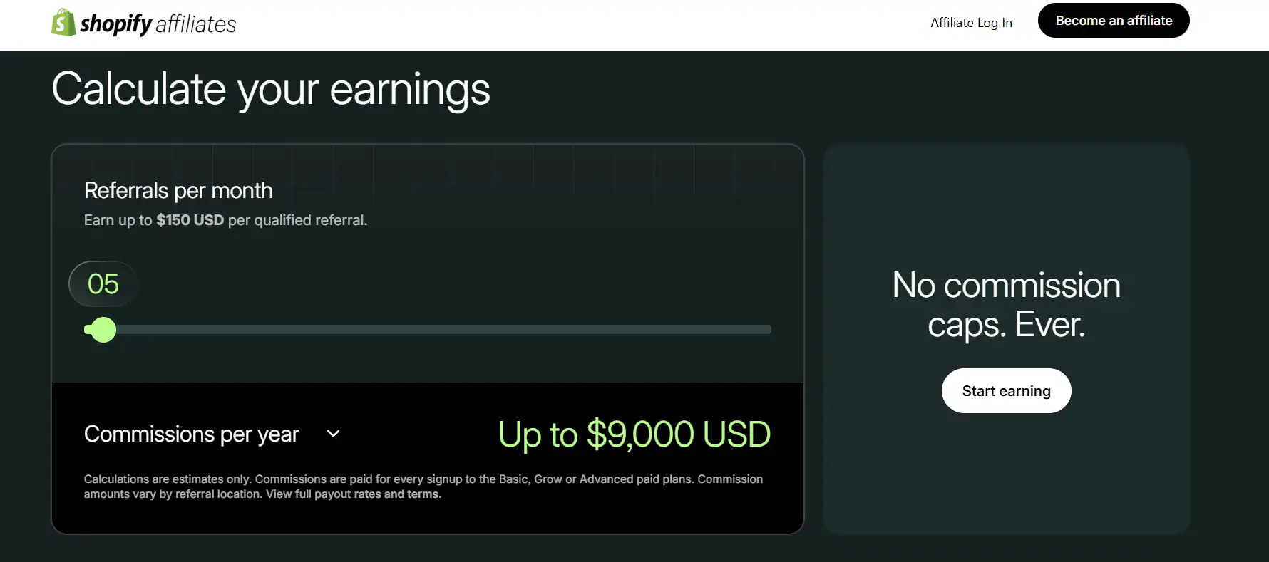 Shopify helps you to earn