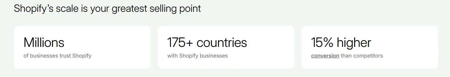 Shopify's scale
