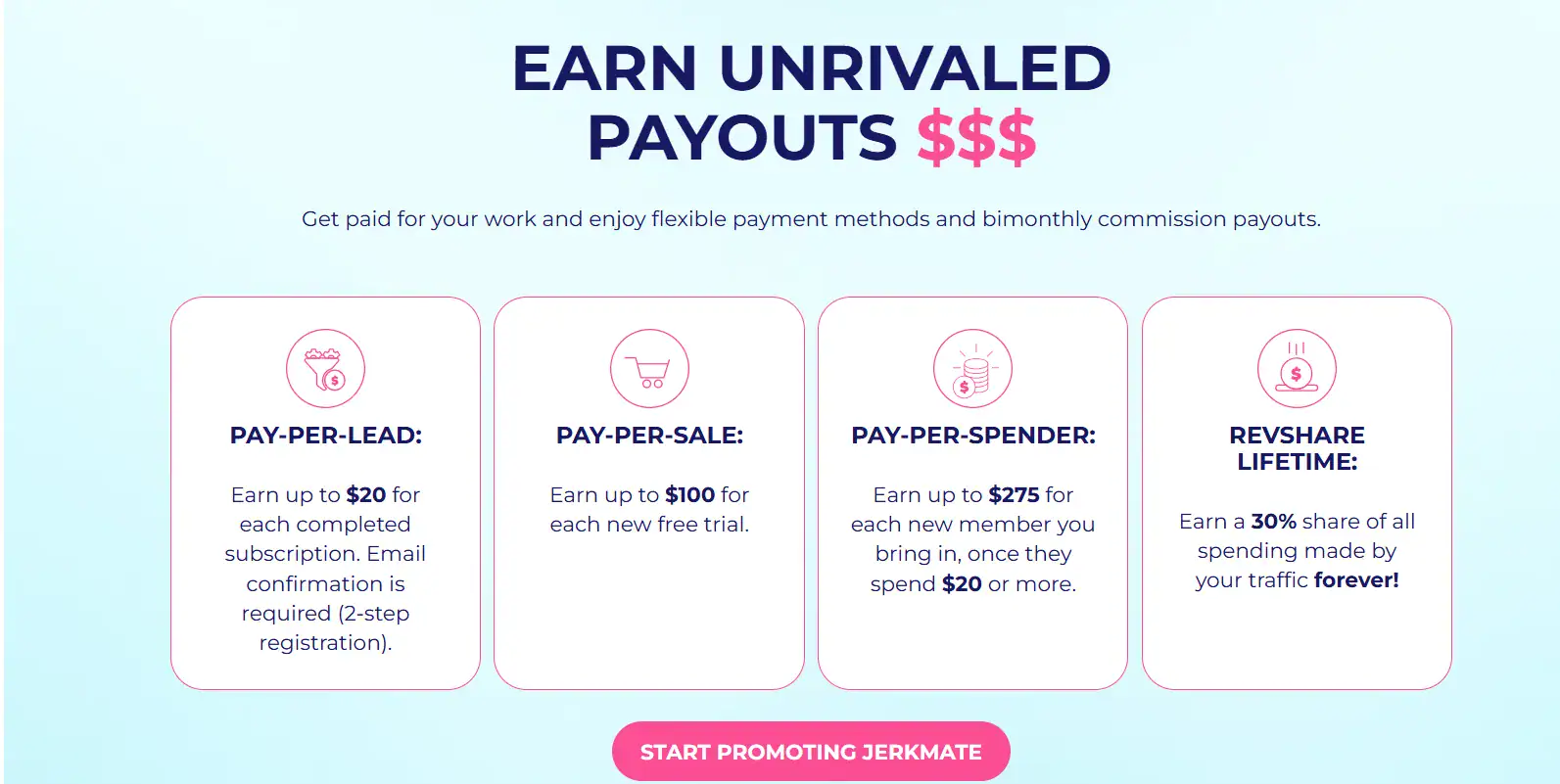 Earn unrivaled payout