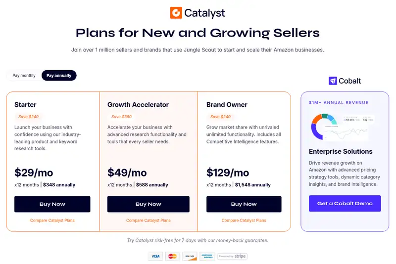 Jungle Scout Catalyst pricing plans Jungle Scout Catalyst pricing page: Starter /mo, Growth Accelerator /mo and Brand Owner 9/mo billed annually