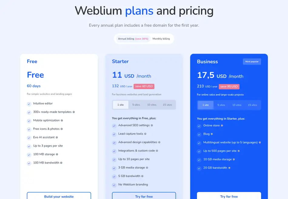 Weblium pricing plans 2026 Weblium pricing page showing Free, Starter at 11 USD/month and Business at 17.5 USD/month on annual billing